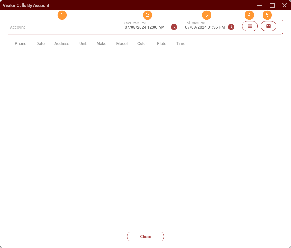 Calls By Account.png